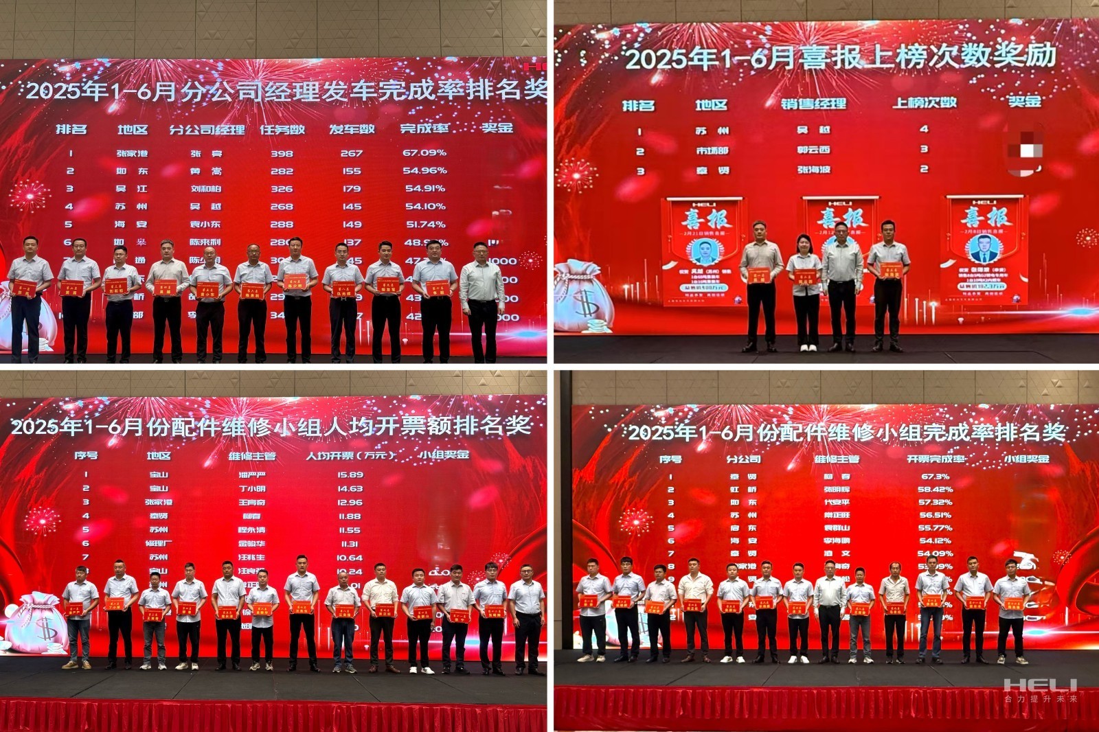 危局亮(liàng)鋒 逆勢擎天 鐵(tiě)骨震霄 我主沉浮