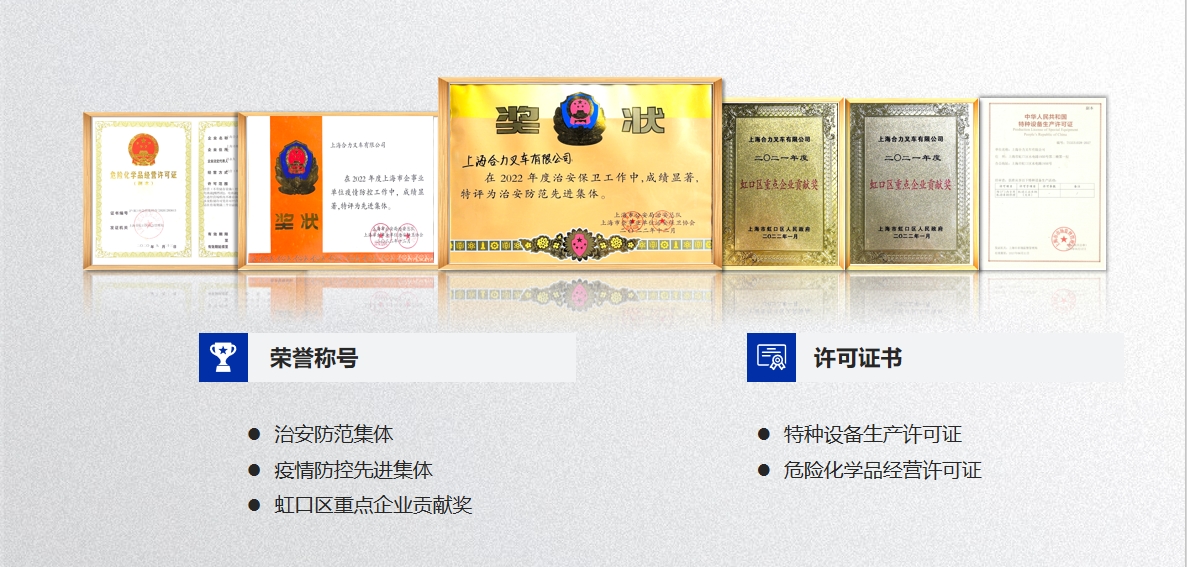 Qualifications and Honors